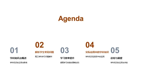 高三全科学习攻略