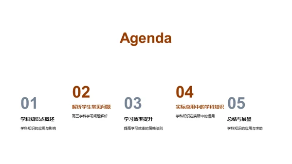 高三全科学习攻略