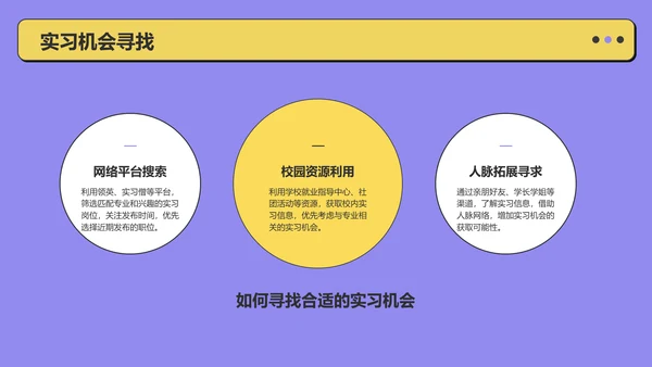 紫色扁平风大学生职业生涯规划PPT模板