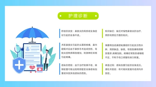 蓝色简约扁平化插画鼻窦炎护理医疗医护培训动态PPT鼻炎