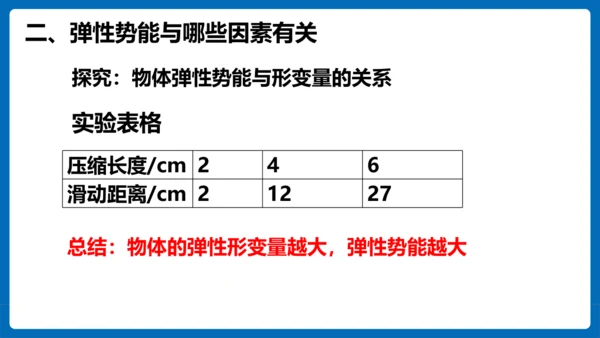 人教版 初中物理 八年级下册 第十一章 功和机械能 11.3动能和势能（第2课时）课件（23页ppt