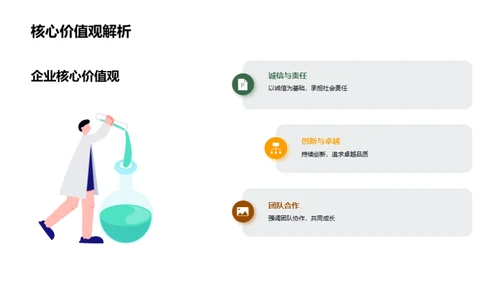 打造健康企业文化