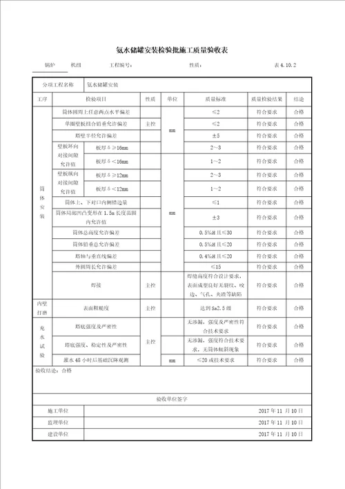 烟气脱硝系统单位工程质量验收表