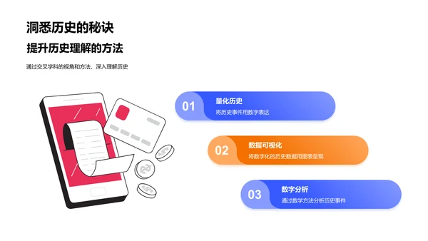 历史学习的数学视角PPT模板