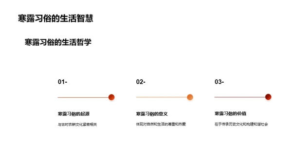 寒露节气民俗解析