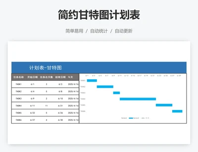 简约甘特图计划表