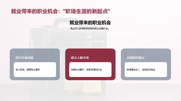 升学还是就业