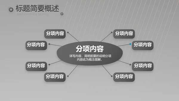 黑色炫酷美发商业计划书动态PPT