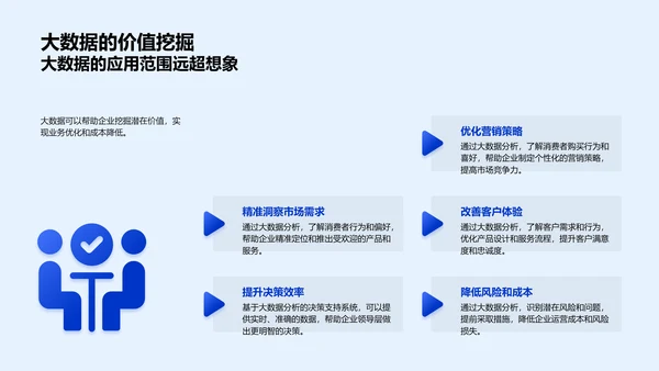 大数据解决方案介绍