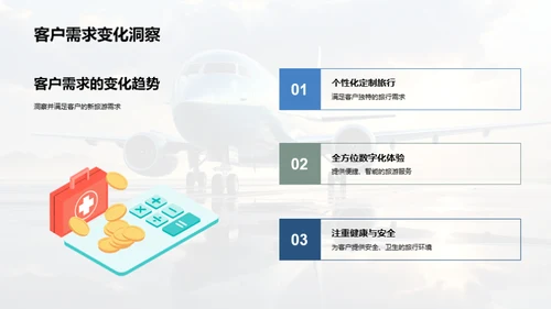 共创旅游新纪元