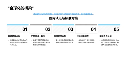 医保业投资者培训PPT模板