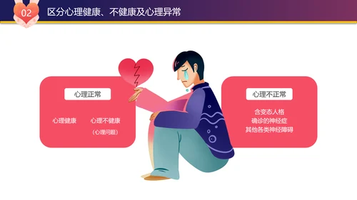 中学生心理健康讲座PPT模板课件