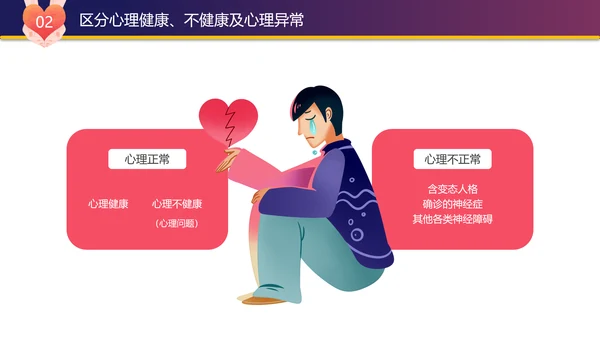 中学生心理健康讲座PPT模板课件