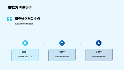 理学探索之旅