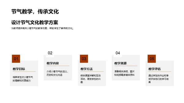 小寒节气的智慧