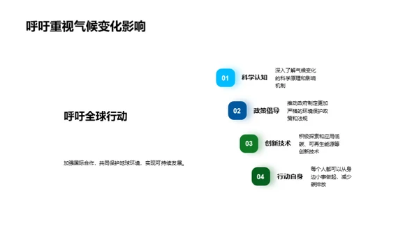 立秋气候与环保