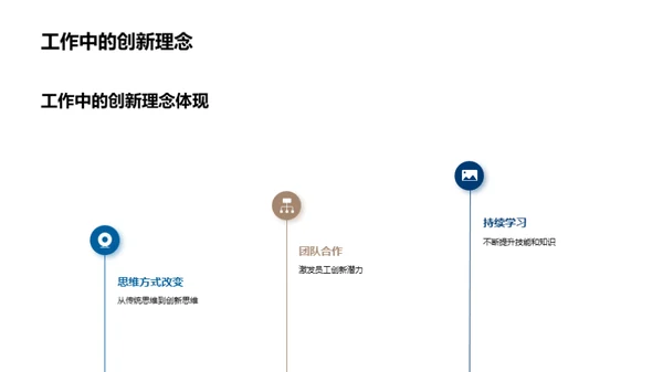 创新驱动力