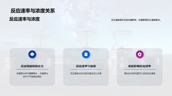 3D风生物医疗教学课件PPT模板