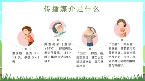 绿色卡通预防登革热科普带内容PPT模板