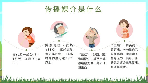 绿色卡通预防登革热科普带内容PPT模板