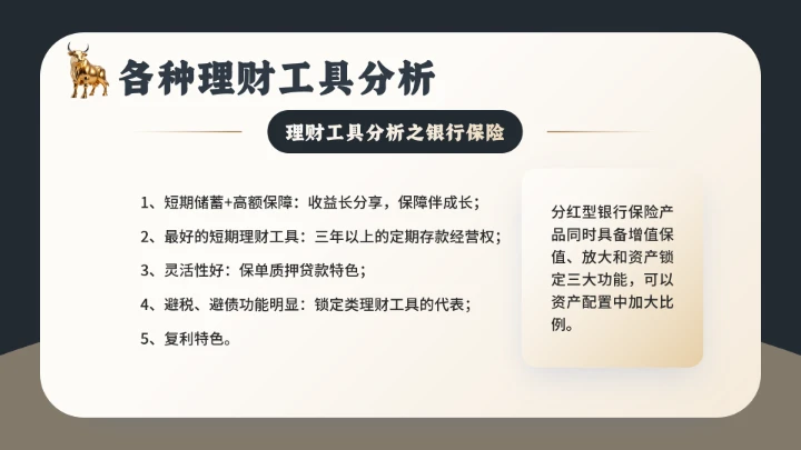 家庭投资理财金融理财主题通用PPT模版