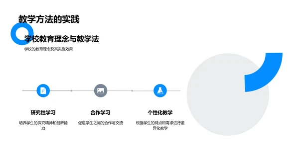 家校合作助学生成长PPT模板