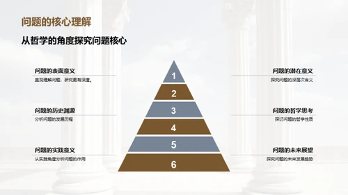 哲学探究新路径