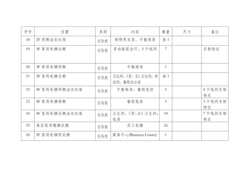 新版连锁酒店标识系统明细.docx