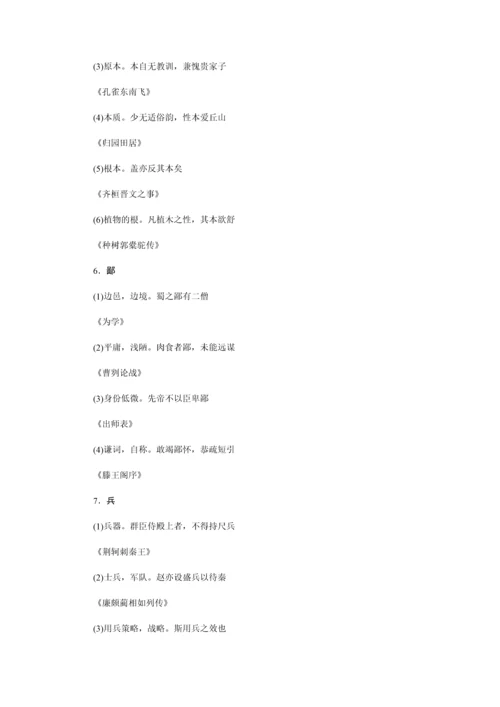 2018年高考文言实词120例.docx