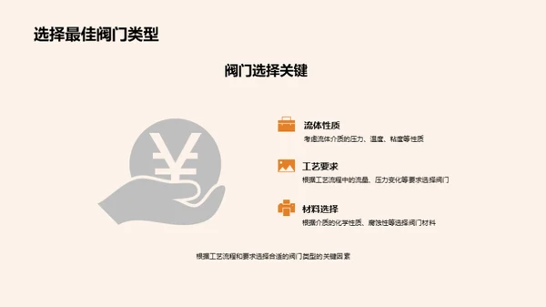 阀门策略：工业机械新篇章