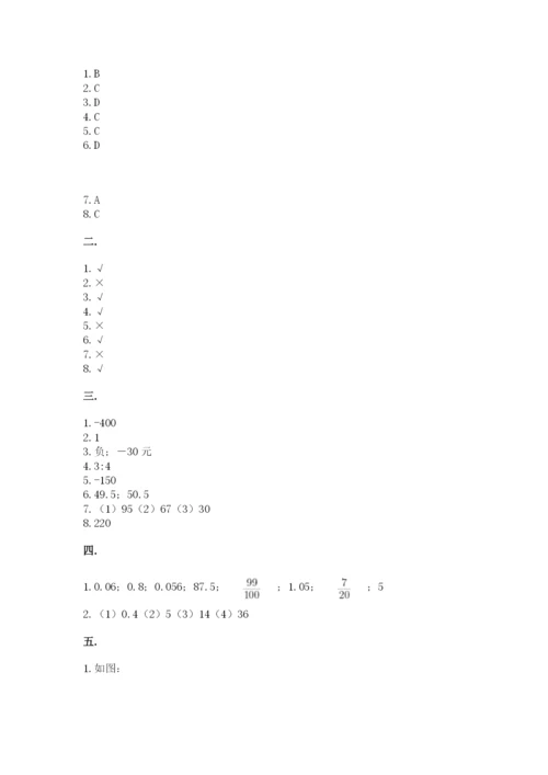 黑龙江【小升初】2023年小升初数学试卷【培优】.docx