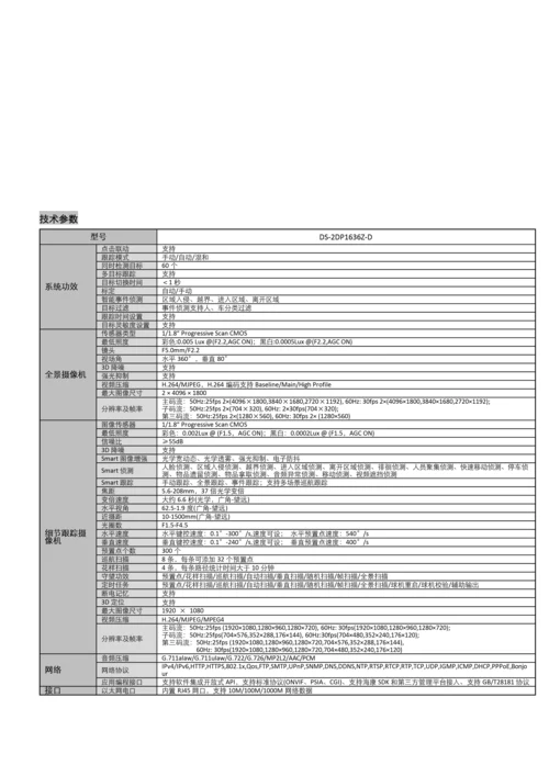 海康监控专业方案海康.docx