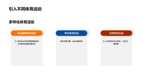 探索大学体育新篇章