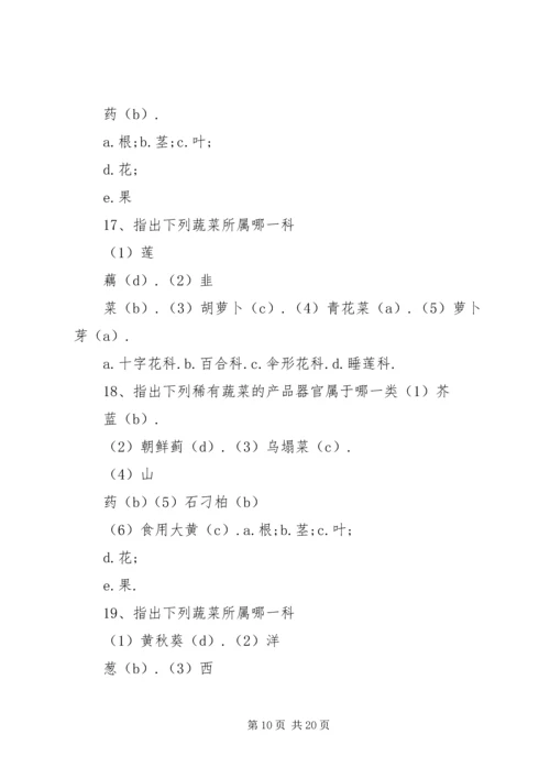 关于上报XX年全县中药材种植基地建设项目的请示.docx