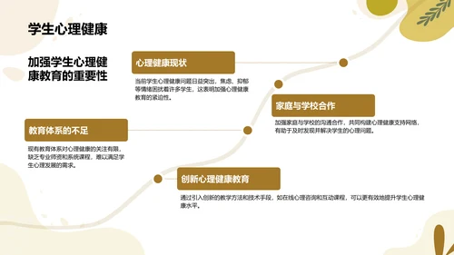 橙色扁平风教育行业年终总结PPT模板