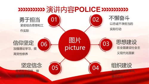 红色大气公安人民警察工作总结汇报动态PPT