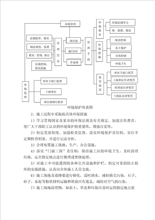 文明施工措施环境保护措施及现场维护措施