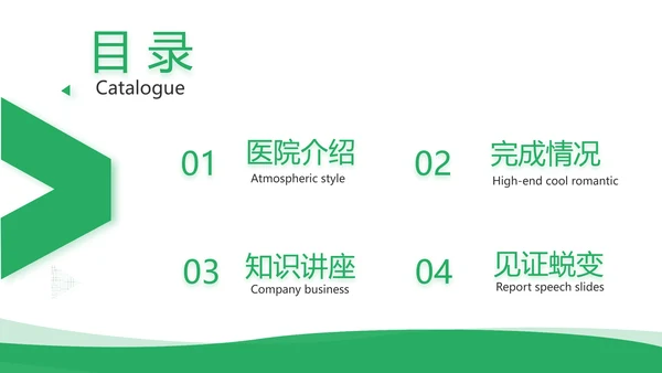 绿色简约牙科口腔工作总结动态PPT