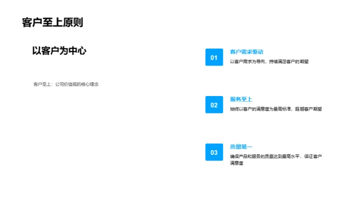 深化企业文化认知