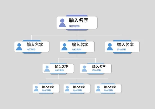 组织架构-彩色圆矩复合竖版组织结构图word模板