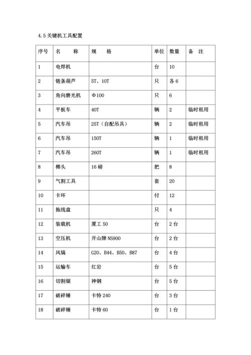 拆除专项方案.docx