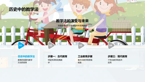 教学创新实践PPT模板