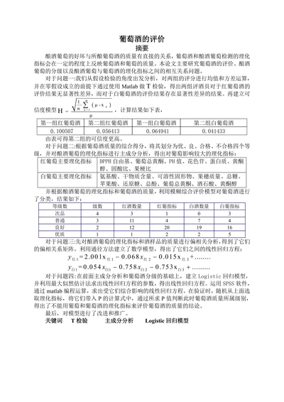 葡萄酒的评价—全国数学建模大赛优秀论文