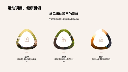 青少年运动的力量