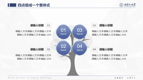 北京化工大学-张相禹-学术答辩风PPT模板