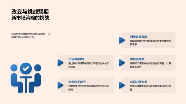 家居行业策略再造