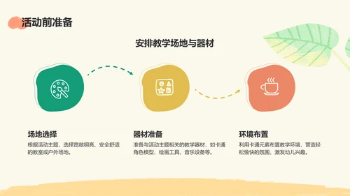 绿色卡通风可爱卡通幼儿园教学活动PPT模板