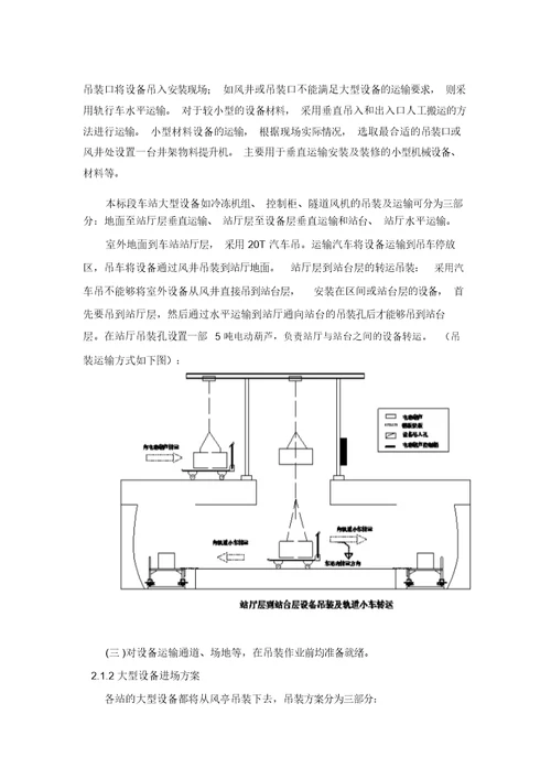 地铁站材料吊装运输专项施工方案