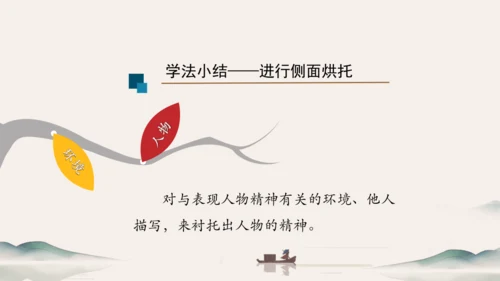 七年级下册 第一单元 写作：写出人物的精神 课件（共27张PPT）