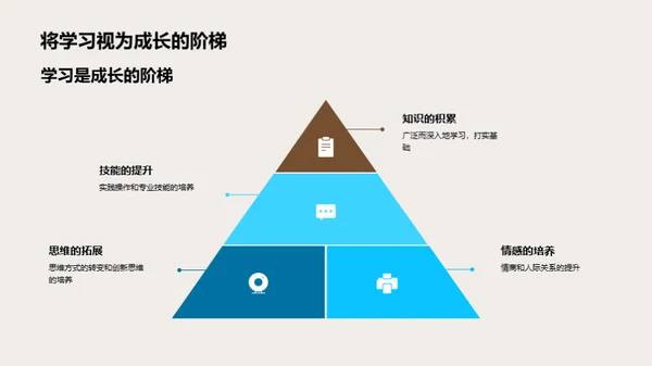 走向卓越的学习之旅